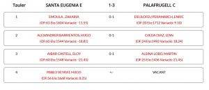 SEG E QUADRE